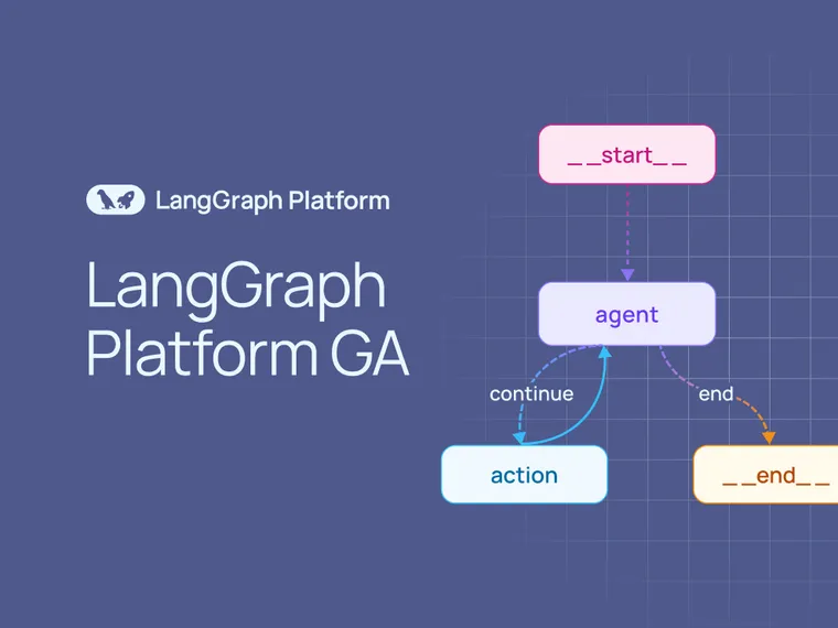 LangGraph Platform is now Generally Available: Deploy & manage long-running, stateful Agents